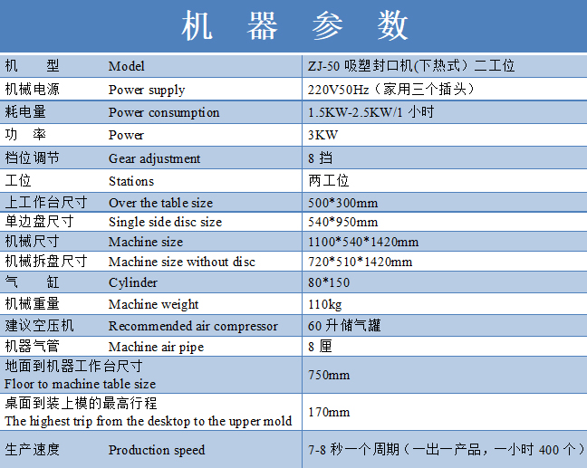 高周波PVC熱合機技術參數(shù)